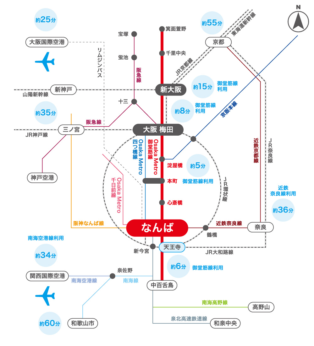 なんば駅を中心とした鉄道路線図