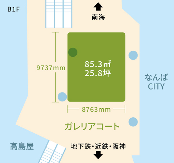 ガレリアコートの平面図。ガレリアコートはコンコース通りにあります。北側に南海電鉄、南側に地下鉄、近鉄、阪神鉄道があります。西側になんばCITY、南西の方向に高島屋があります。ガレリアコートの面積は東西に8763mm、南北に9737mmです。