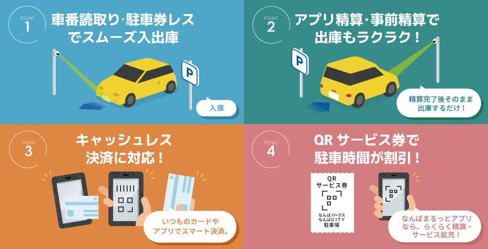 駐車場メインビジュアル（PC）