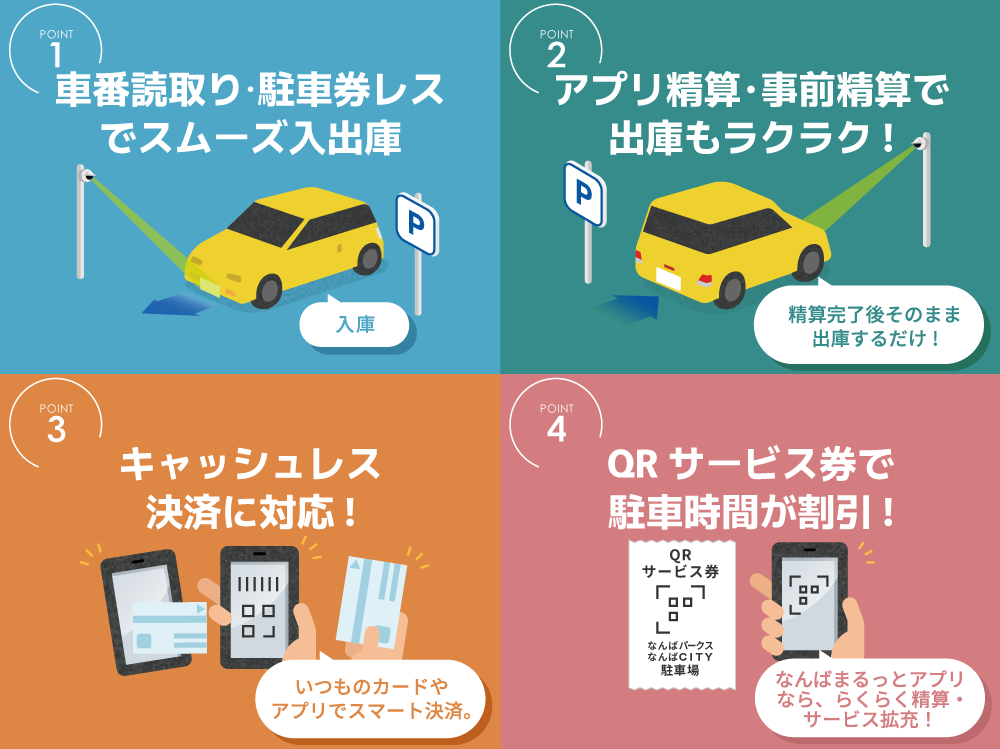 駐車場メインビジュアル（スマートフォン）